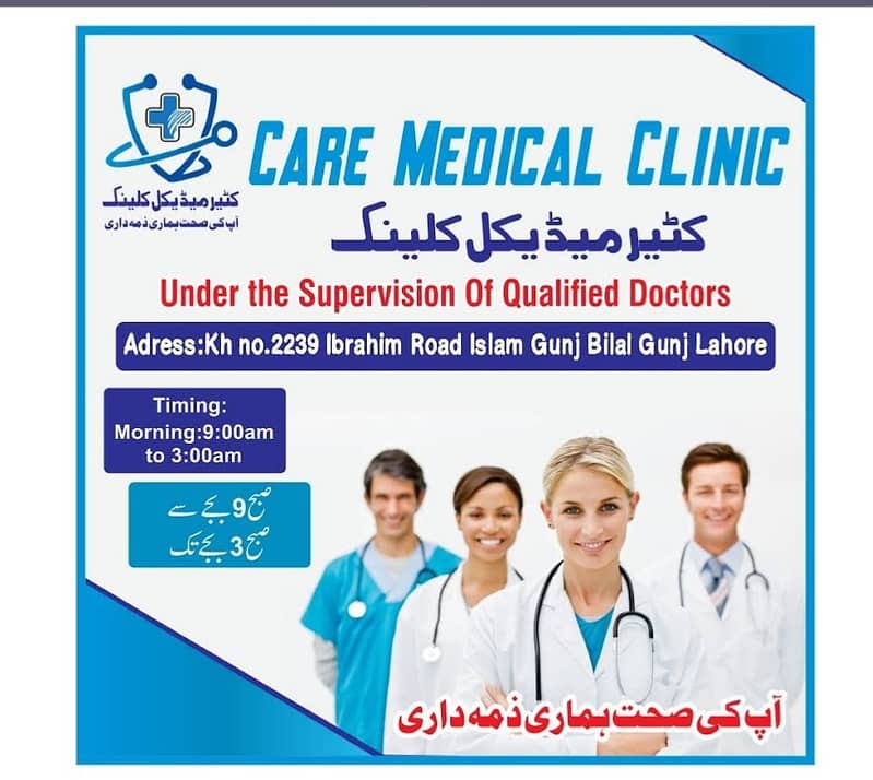 Need Qualified Lady Dr (For Gyane OPD+Ultrasound) 0