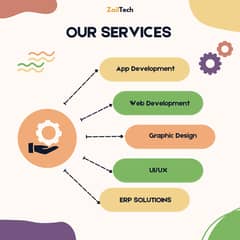 ZailTech Software Services