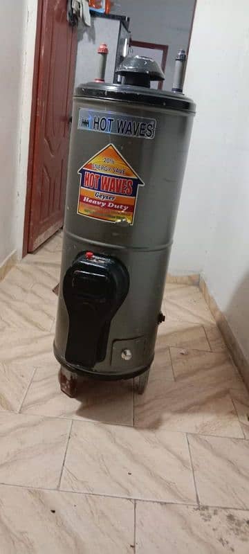 geyser new hai use Nahi Kiya hai 2