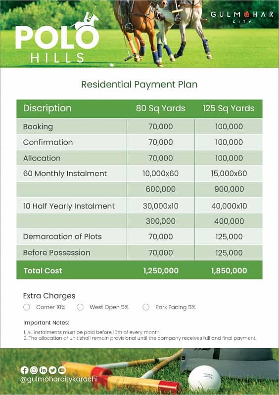 Get your hands on 125 SY plot on Instalment 3