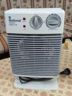 National Orignal (Japani) Pedestal Heater / fan