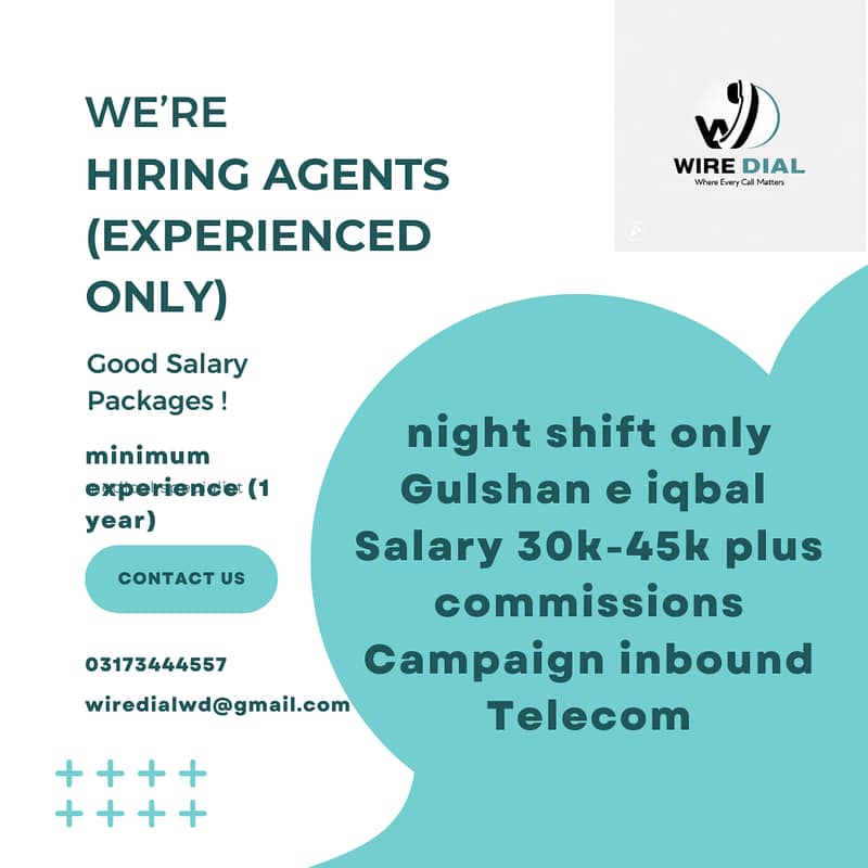 We are hiring agents for call center Experienced only! inbound 0