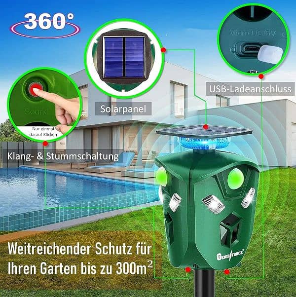 Amazon Branded Solar birds Ultrasonic Animal Repeller Pest control 3