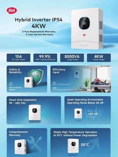 Itel inverters in ip54 and ip66 ongrid and offgrid inverters