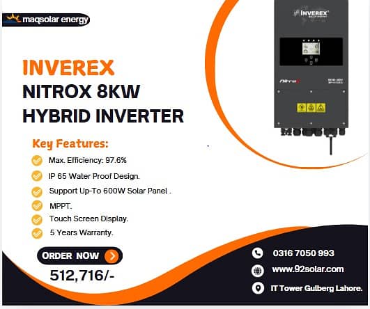 solar inverter 1