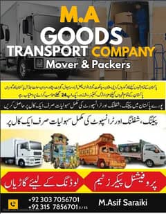 Goods Transport Mazda, shahzor for Rent Movers & Packers Home shiftin