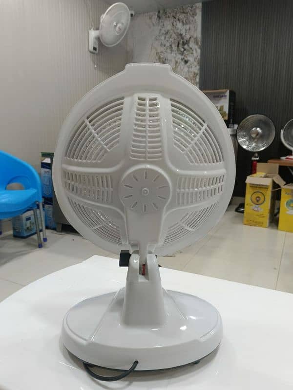 All New Electric Sun Heaters 4