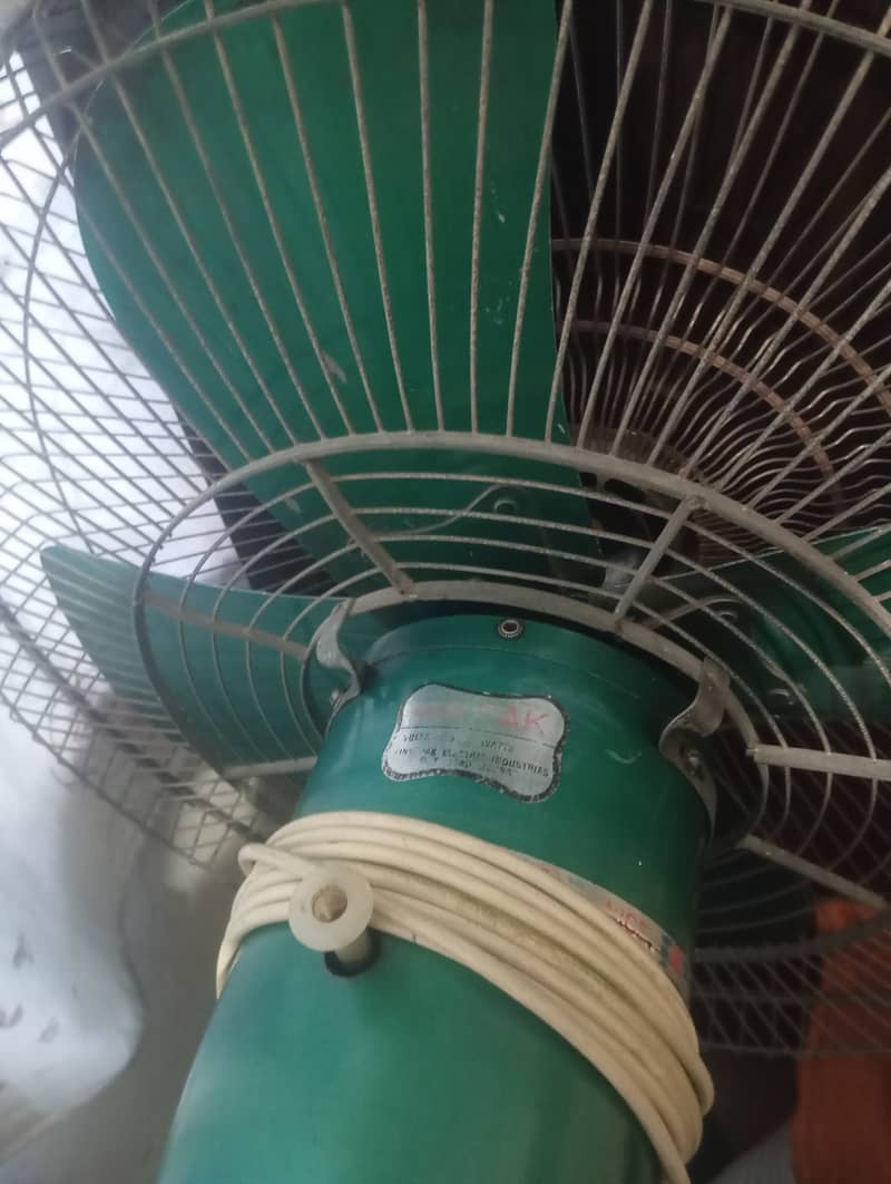 bilkul ok hai Pak fan company ha BHT hi achi quality hai 2