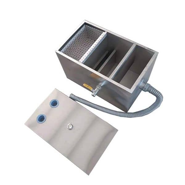 Grease Fliter | Filteration Paper | Fryer Filteration | Serving Trolly 1