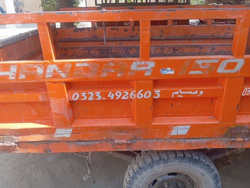 loader for Selling 5