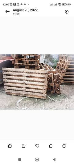 Wooden Pellets Imported