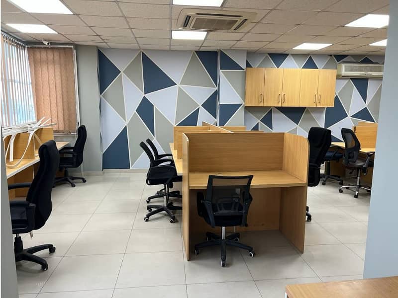 Area 2500 Square Feet Fully Furnished Corporate Office Near MM Alam Road Gulberg Lahore Original Pics 7