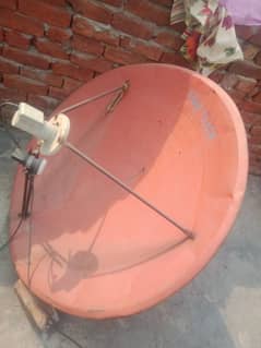 dish receiver