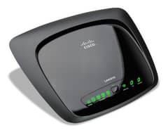 Router