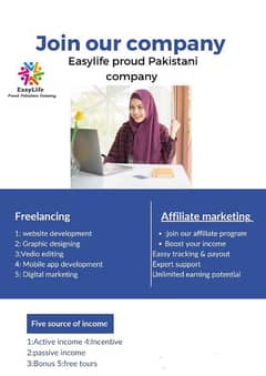 Online work from home opportunity