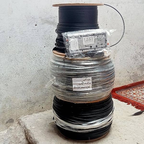 fiber optic cable and trancemeter 1