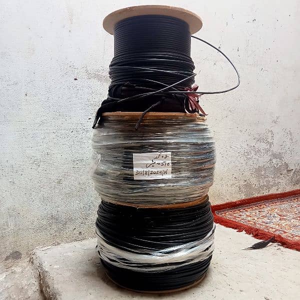 fiber optic cable and trancemeter 2