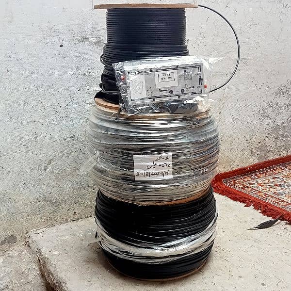 fiber optic cable and trancemeter 3