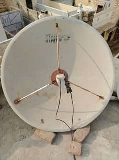 dish Antena