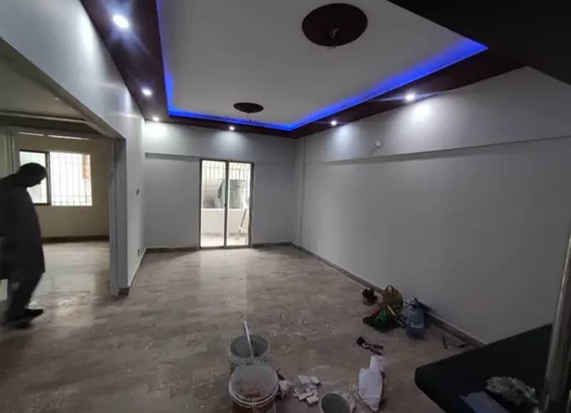 2bdd 1200 sqft 3 floor banglow facing hawadar Roshan. . . 6