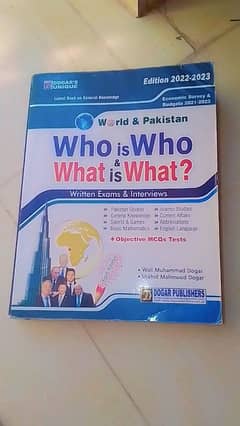 Who Is Who And What is What | written Exam and interview| 0