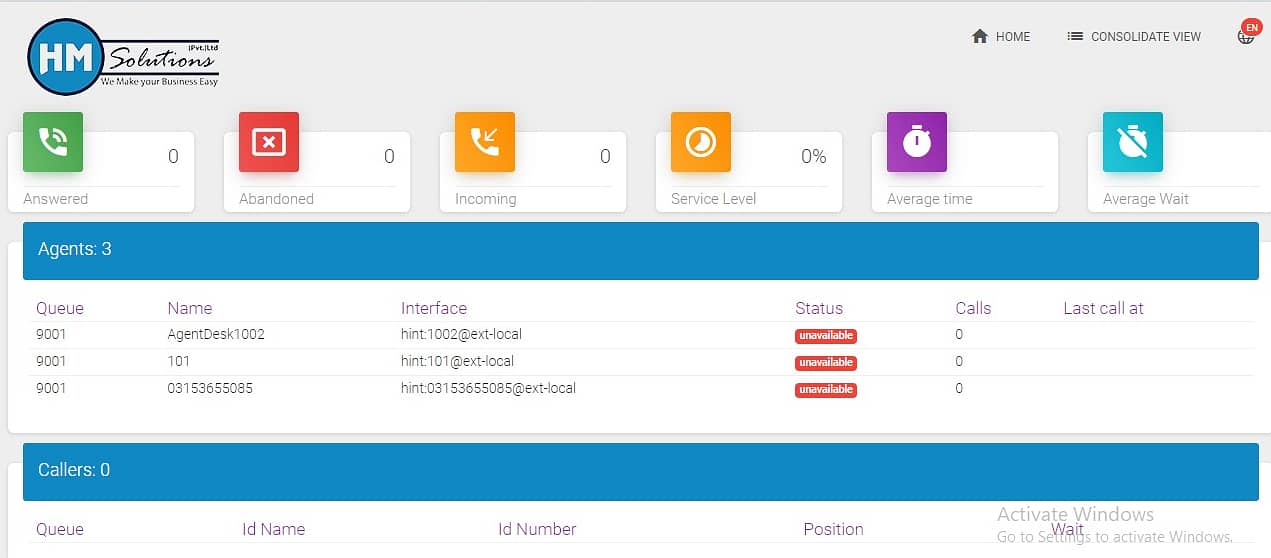 Web Based Call Center Unified Communication Asterisk IP PBX IPPhone 5