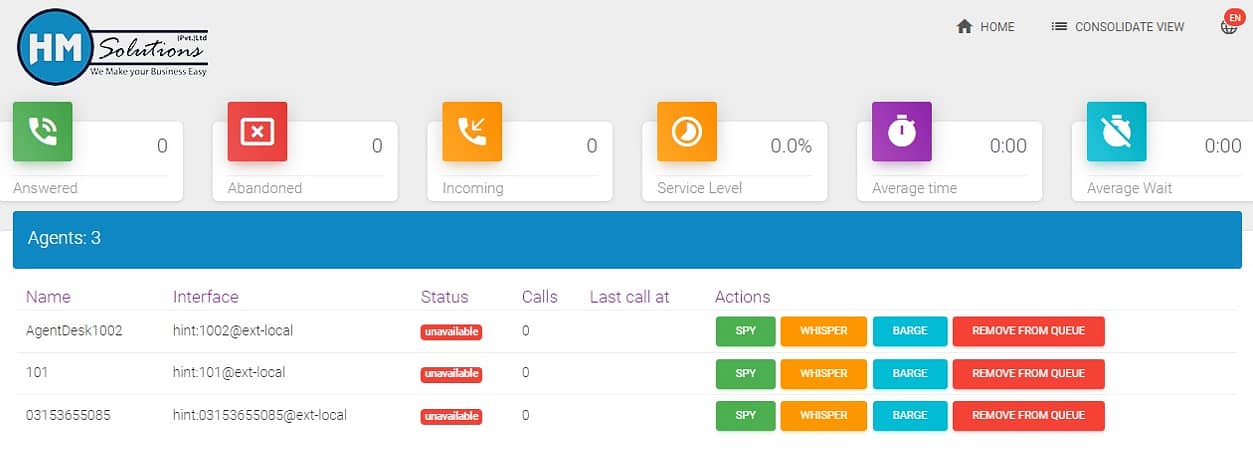 Web Based Call Center Unified Communication Asterisk IP PBX IPPhone 6