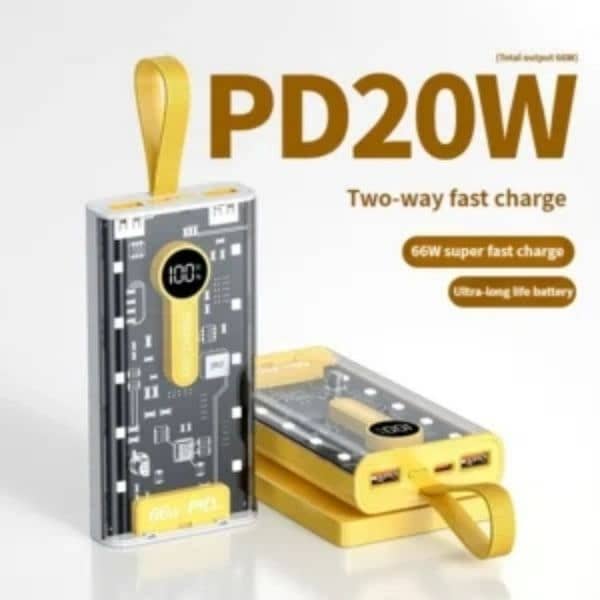 PD 66W Dual Port 20,000mah PowerBank 2