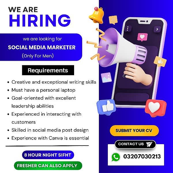 Social Media Marketer Wanted 0