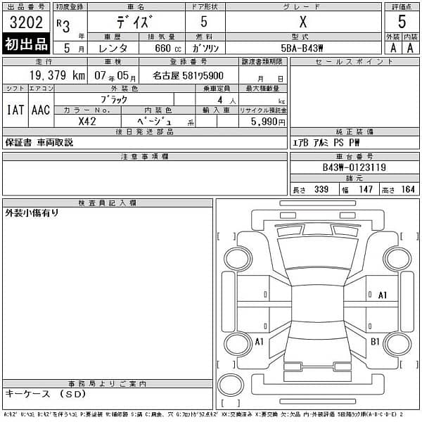 Nissan Dayz 2021 4