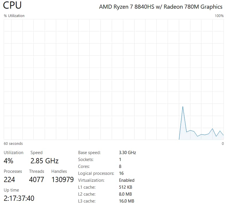 HP Envy 14" Ryzen 7 8840hs 16gb DDR5 6