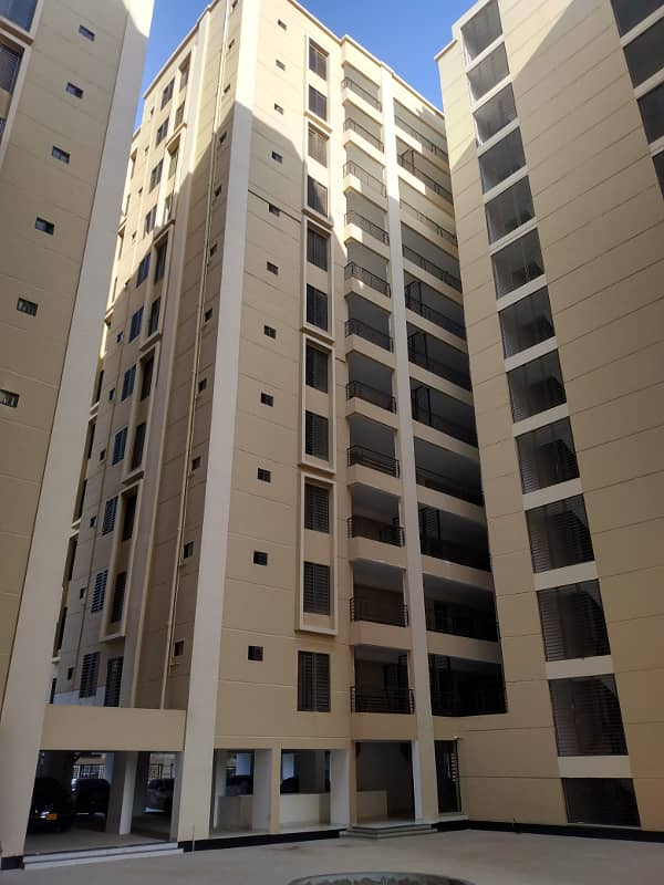 Kings presidency flat is available in gulistan e jauhar block 3-A 13