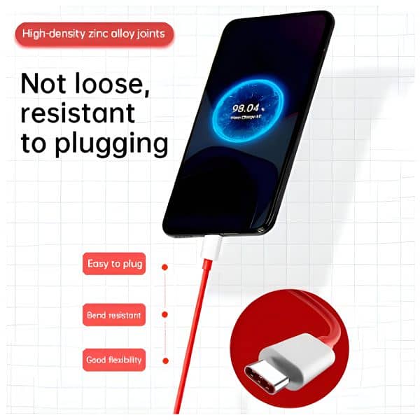 Oneplus 65w Warp Charge Power Adapter With Type-c To Type-c Fast Char 6