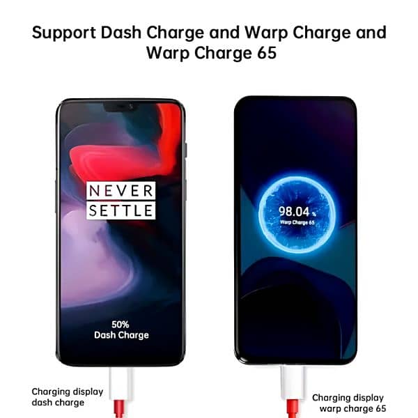 Oneplus 65w Warp Charge Power Adapter With Type-c To Type-c Fast Char 8