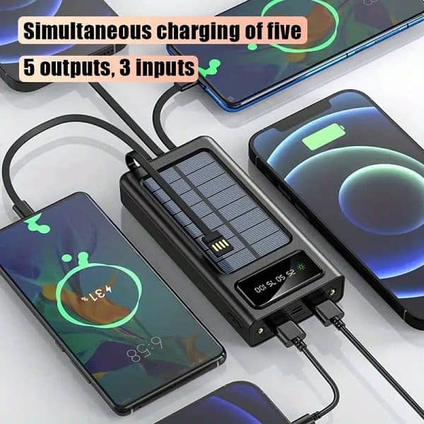 20,000mAh Solar Power Bank Charger 5