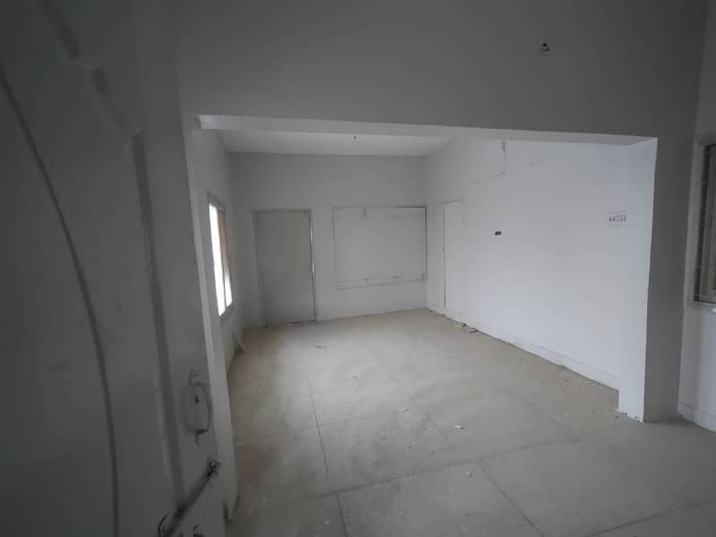 commercial space for rent nazimabad blok H 6