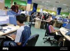 Call Centre job's available for both male nd females