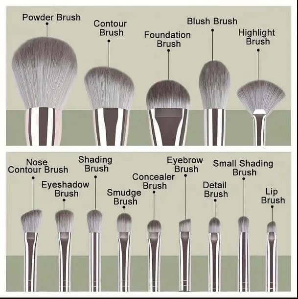 14Pcs Makeup Brushes Soft Fluffy Cosmetic Powder Eye Shadow Foundatio 1