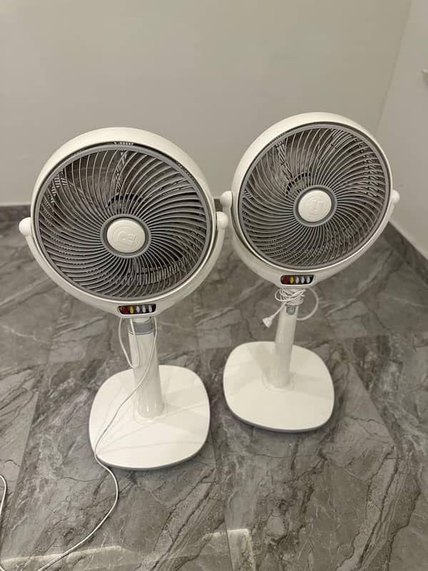 fans for sale 1