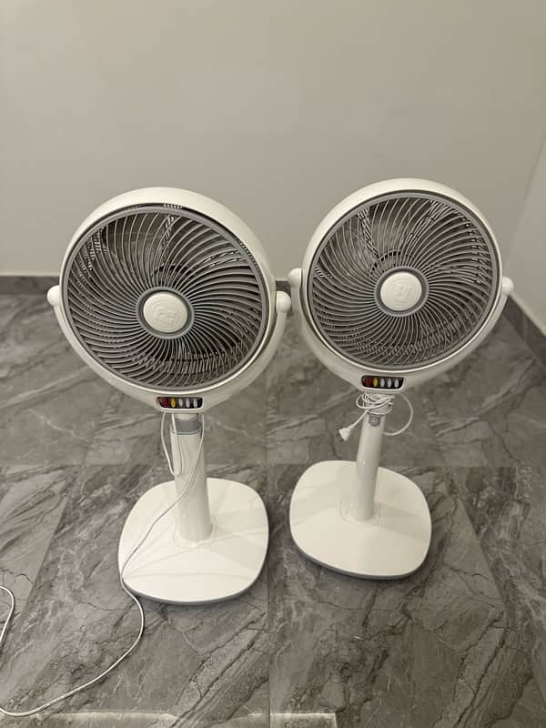 fans for sale 2