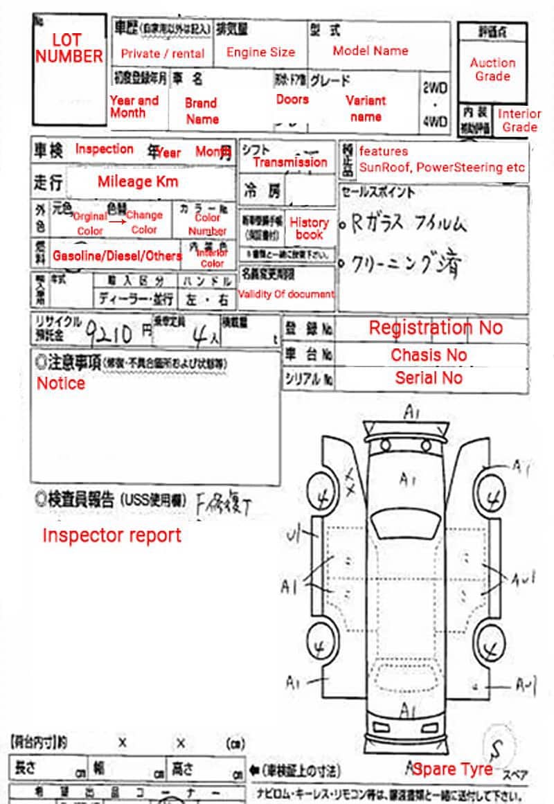 Honda Vezel 2016 1