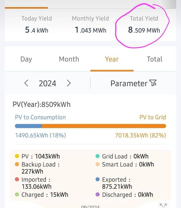 Solis S6 6KVA PV9600 Hybrid Inverter 4