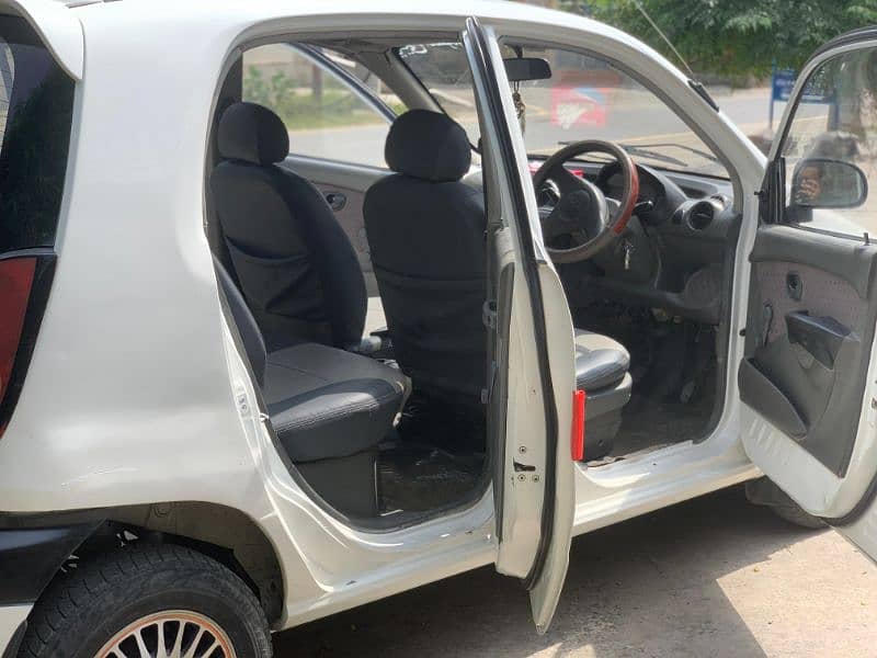 Hyundai Santro 2003 5