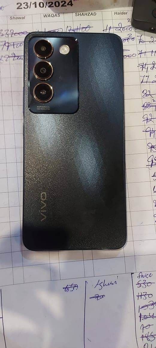 Vivo y100 2