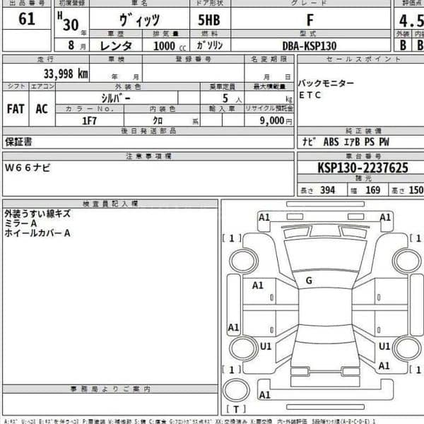 Toyota Vitz 2018 3