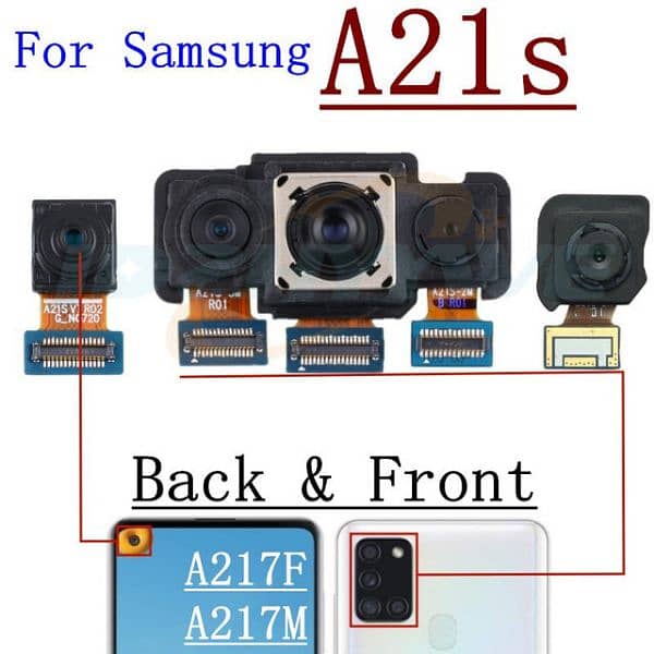 Samsung A21S, A50, A51, s105G camera 3