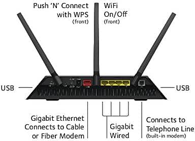 D7000 – netgear  AC1900 WiFi VDSL/ADSL Modem Router 1