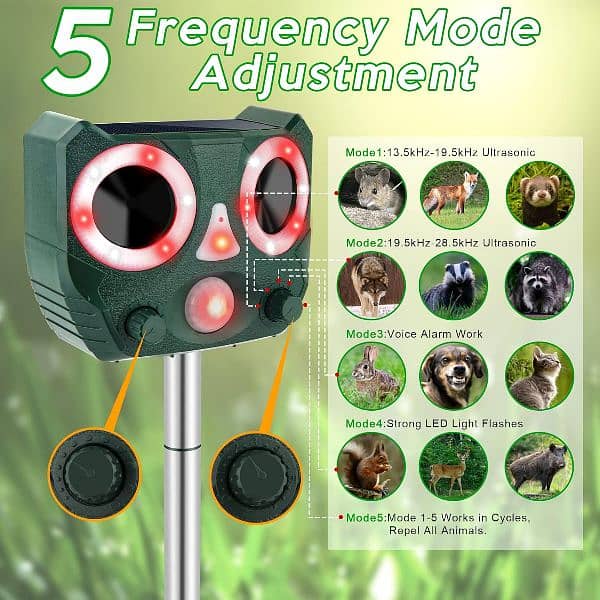 Amazon Branded Solar birds Ultrasonic Animal Repeller Pest control 4