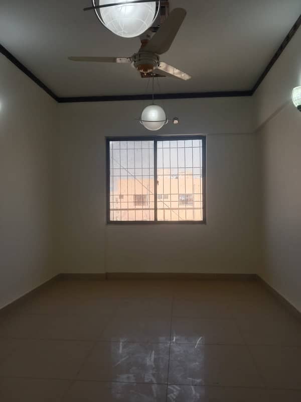 Apartment for Rent in DHA - Starting from Rs. 50,000 2