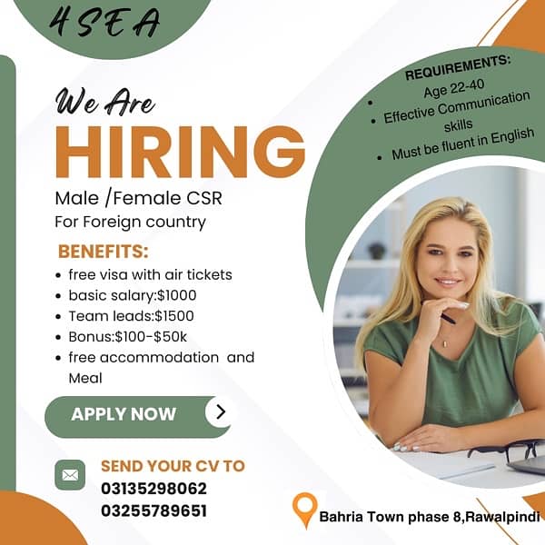 Hiring for Combodia 0